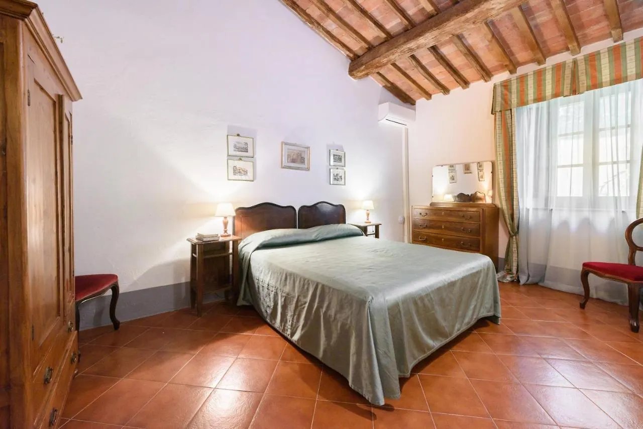 Villa Colombini By Mmega Trequanda 0*,
